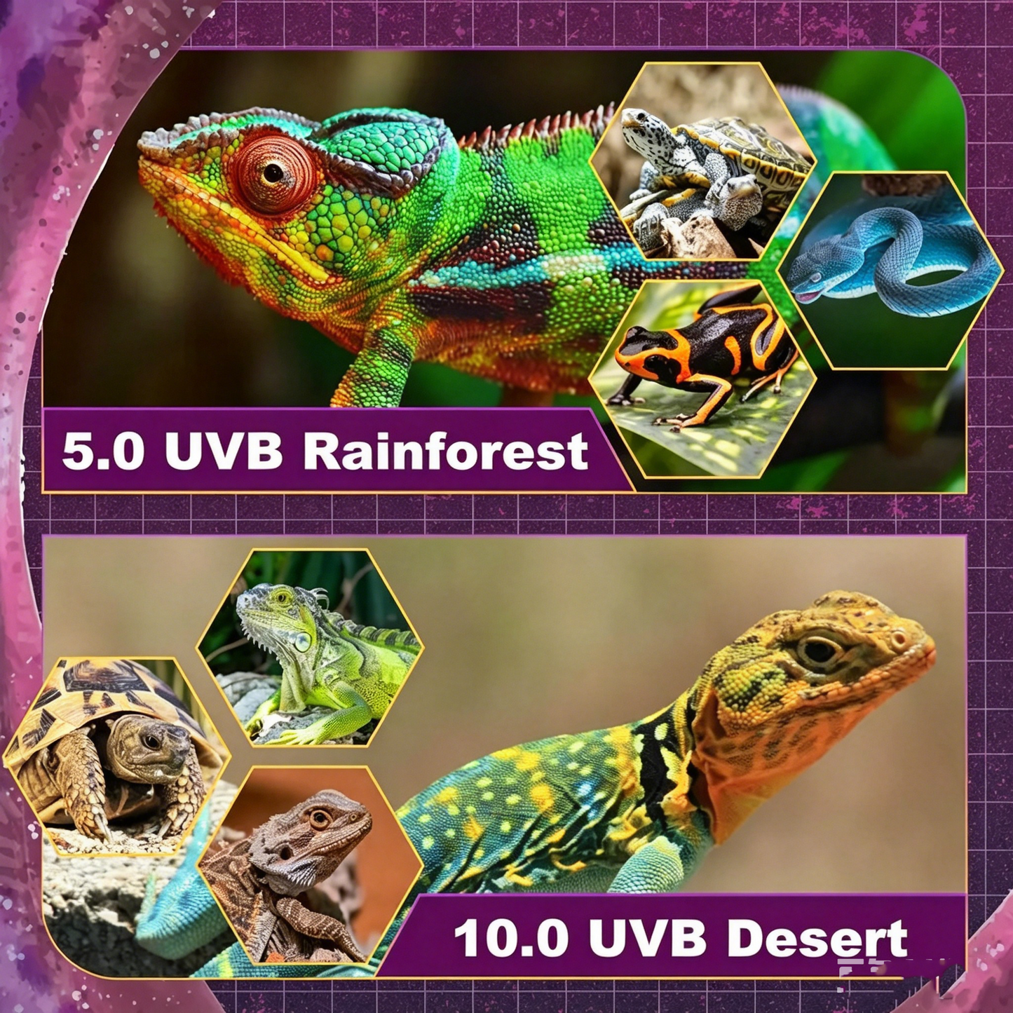 Long Strip LED UVB Light for Reptiles Full Spectrum Simulated Sunlight Lamp