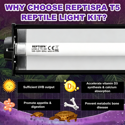Long Strip LED UVB Light for Reptiles Full Spectrum Simulated Sunlight Lamp