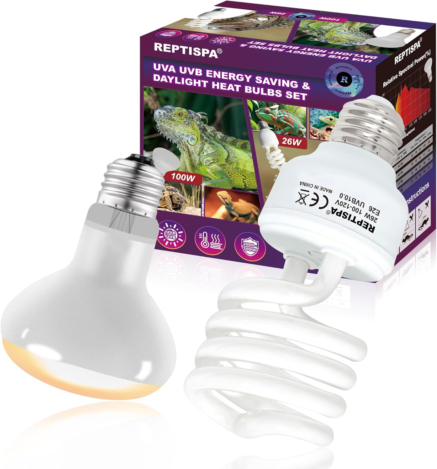 Heat Lamp Combo, 100W UVA Daylight Reptile Heat Lamp Bulb and 26W Desert 10.0 UVB Light for Reptiles, Energy Saving UVB Bulb, Infrared Basking Light for Bearded Dragon, Turtle and Lizard