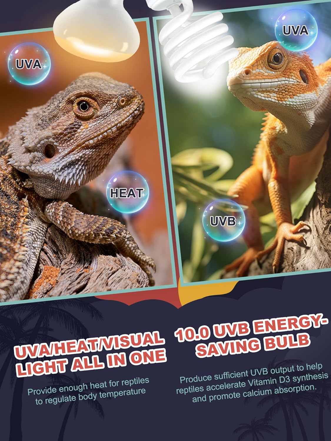 Heat Lamp Combo, 100W UVA Daylight Reptile Heat Lamp Bulb and 26W Desert 10.0 UVB Light for Reptiles, Energy Saving UVB Bulb, Infrared Basking Light for Bearded Dragon, Turtle and Lizard
